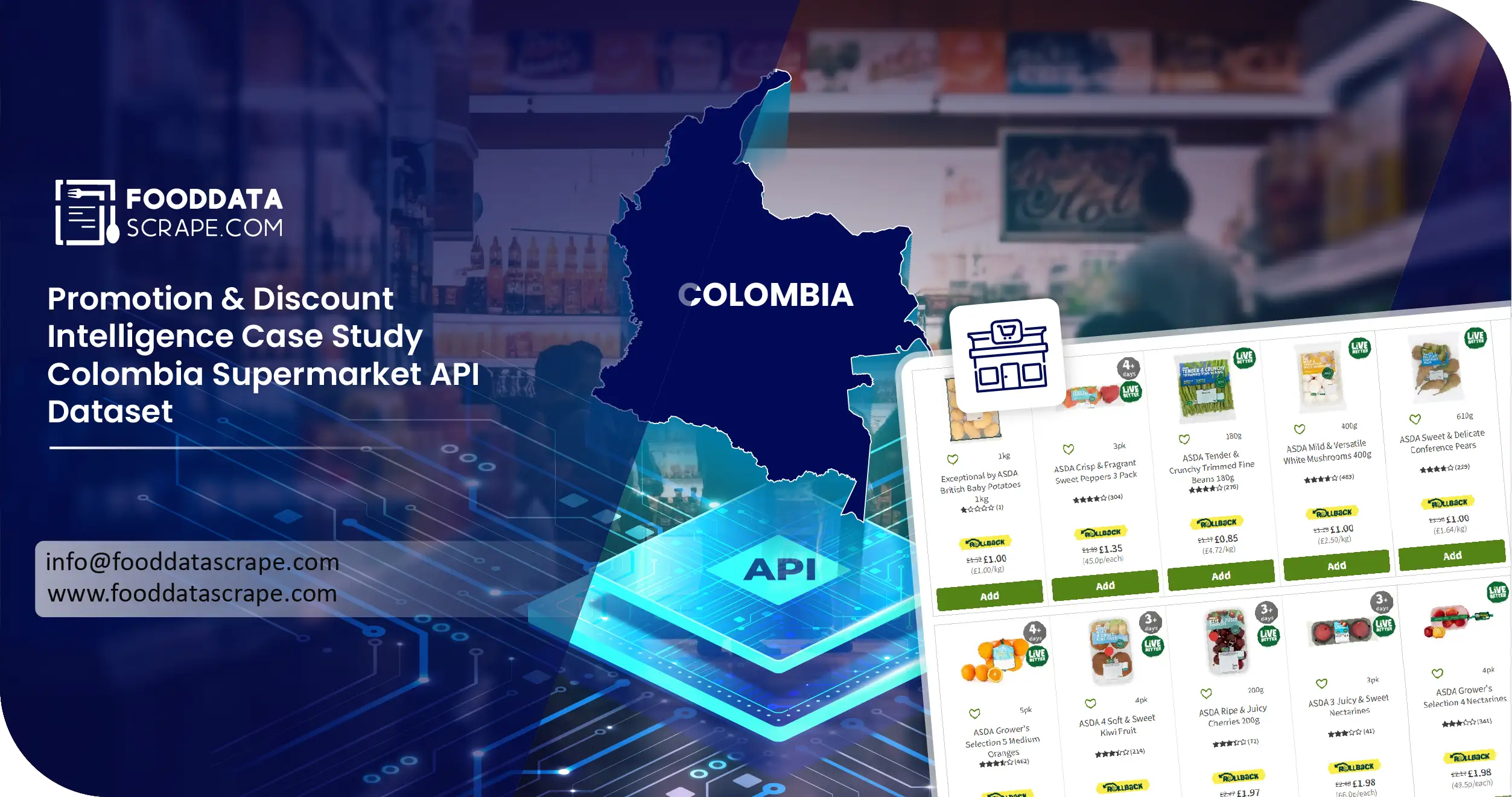 Promotion & Discount Intelligence — Colombia Supermarket API Dataset